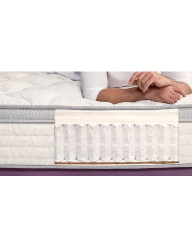 ADVANCE PRIME DISCOVER III Mattress...