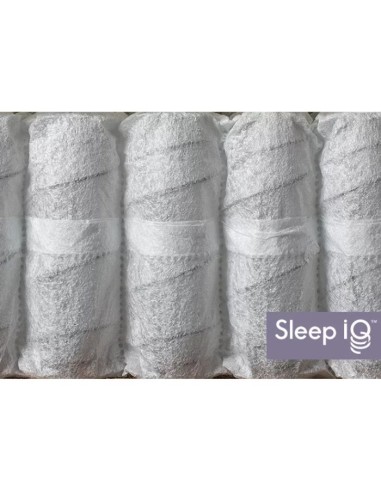 ADVANCE PRIME GALAXY III Mattress...