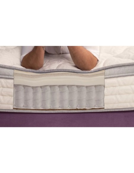 ADVANCE PRIME GALAXY PREMIUM III Mattress Media Strom 202-210×200 cm