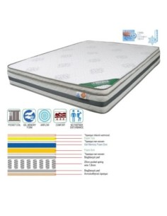 ΣΤΡΩΜΑ Pocket Spring Cool...