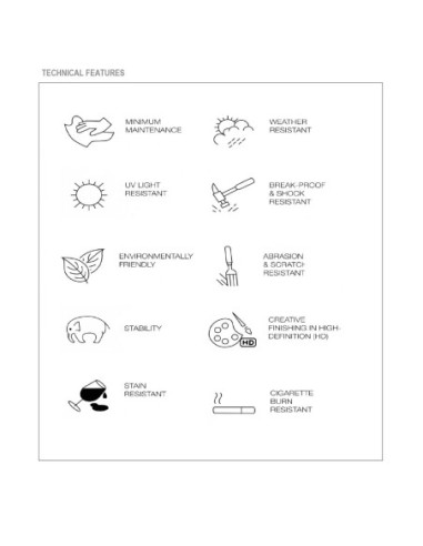 TABLE TOP Contract Sliq 80x80cm-16mm...