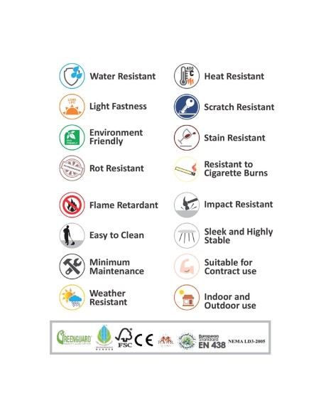 HPL (High Pressure Laminated) Επιφάνεια Τραπεζιού Απόχρωση Marble