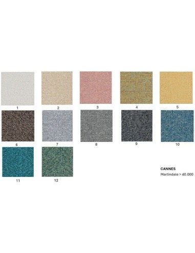 Πολυμορφικός Καναπές - Κρεβάτι...