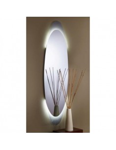 E580 Mirror by PL Mirrors