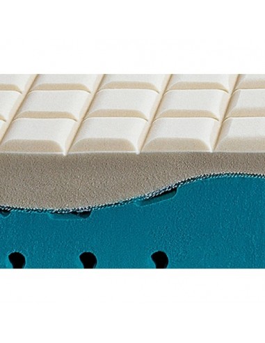 FLEXY FRESH Mattress Media Strom...