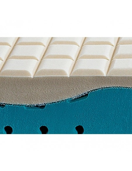 FLEXY FRESH Mattress Media Strom 142-150×200 cm