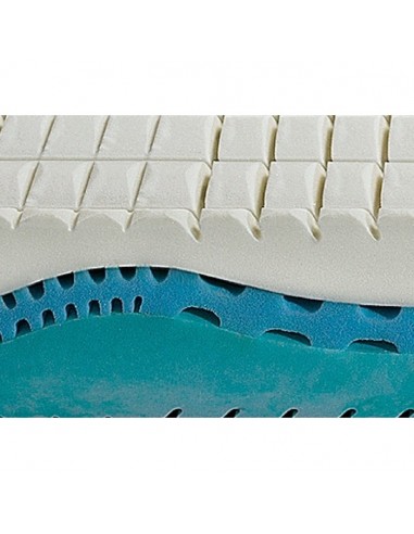 Στρώμα Media Strom FLEXY PURE...