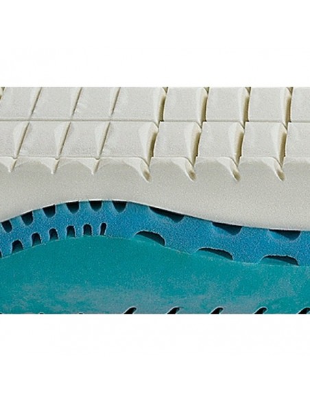 Στρώμα Media Strom FLEXY PURE 112-120×200 cm