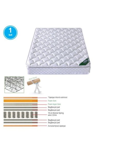 Φοιτητικό πακέτο επίπλων - Σετ 3 τεμαχίων Artline