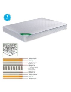 ΣΤΡΩΜΑ Bonnell Spring...