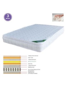 ΣΤΡΩΜΑ Memory Foam με...