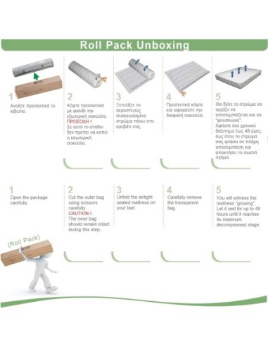 MATTRESS Bonnell Spring 150x200-19cm...