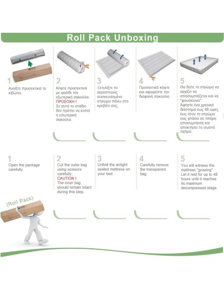MATTRESS Bonnell Spring 150x200-19cm 2-side (Roll Pack)