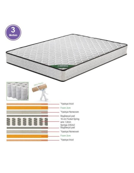 MATTRESS Pocket Spring 90x200-20cm 2-side (Roll Pack)
