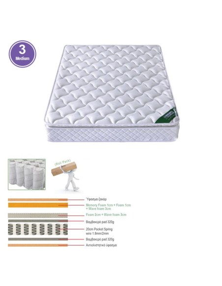 MATTRESS Pocket Spring+Top Memory Foam 180x200-30cm (Roll Pack)