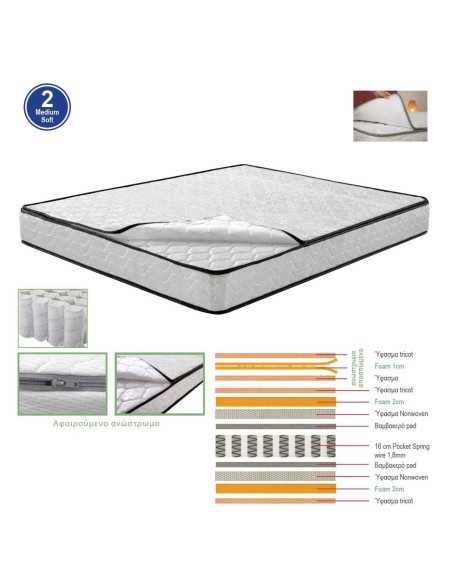 MATTRESS Top Foam Removable-Pocket Spring 140x190-21cm (2-side)