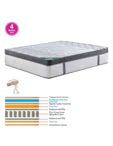 ΣΤΡΩΜΑ Pocket Spring 5-Zone Gel...