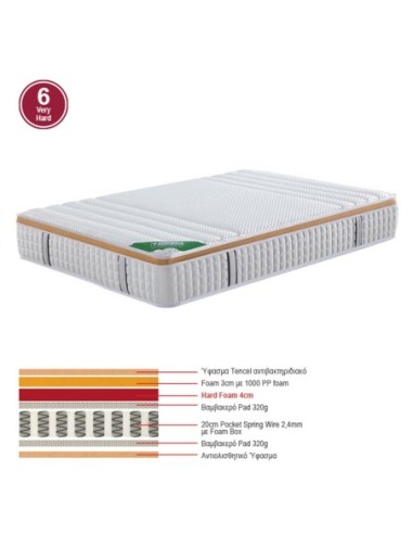 MATTRESS Pocket Spring 90x200-30cm...