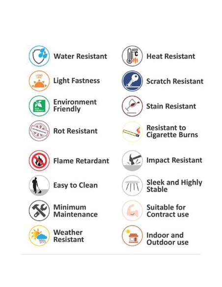 HPL (High Pressure Laminated) Επιφάνεια Τραπεζιού Απόχρωση Άσπρο, UV