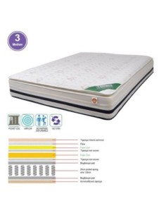 ΣΤΡΩΜΑ Pocket Spring + Foam...