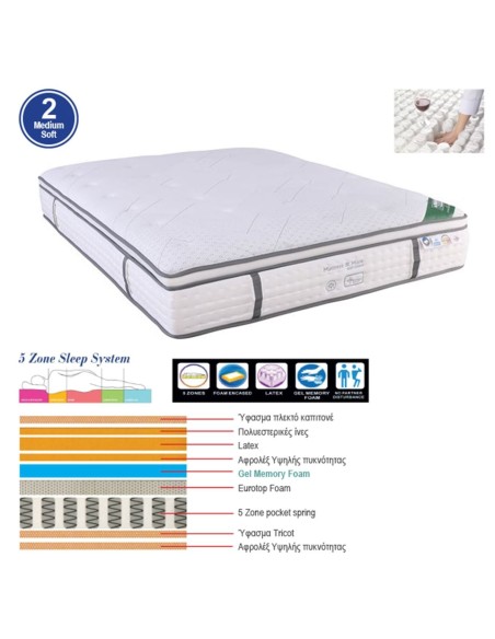 MATTRESS 5-Zone Pocket Spring+Latex+Gel Memory Foam 160x200x(34-32)cm