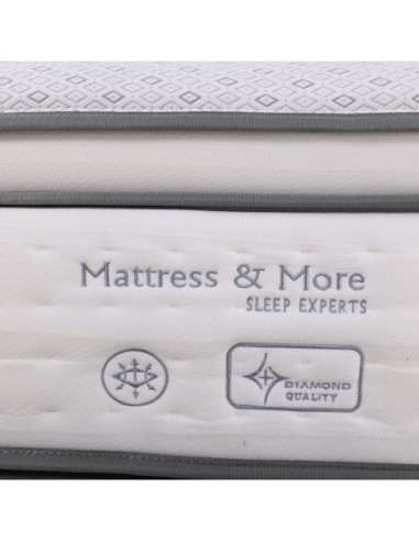 MATTRESS 5-Zone Pocket...