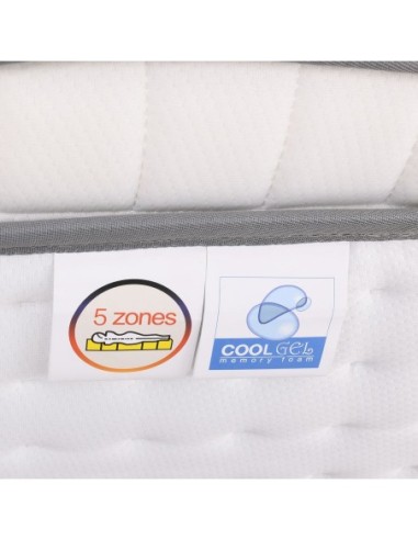 ΣΤΡΩΜΑ Pocket Spring 5-Zone, Gel...