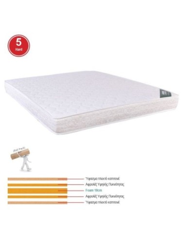 MATTRESS 160x200x(20-18)cm Foam,...