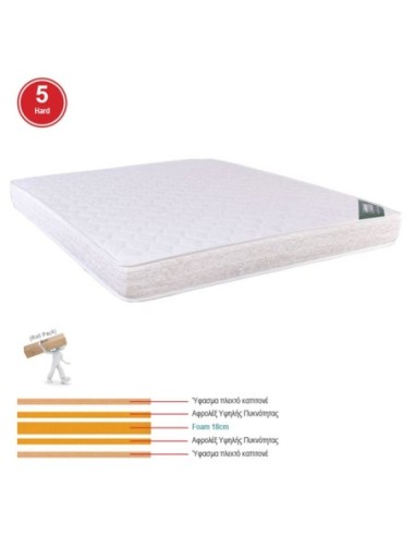 MATTRESS 160x200x(20-18)cm Foam,...