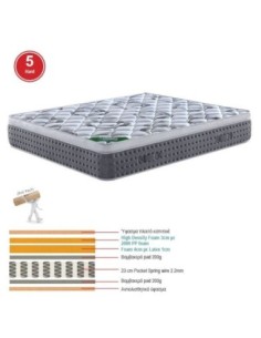 MATTRESS Pocket Spring+Top...