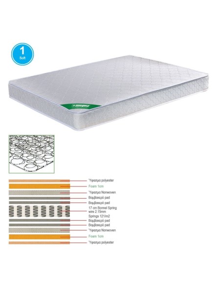 Student Furniture Pack - Artline 5 Piece Set