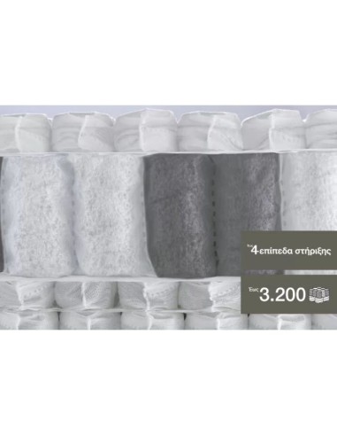 Στρώμα Media Strom OPTIMUM PLATINUM...