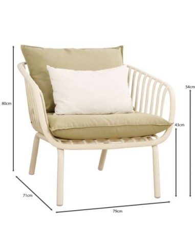 ASTRID Set Σαλόνι Κήπου 5τεμ, PP &...