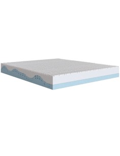 FLEXY PURE Mattress Media... 2