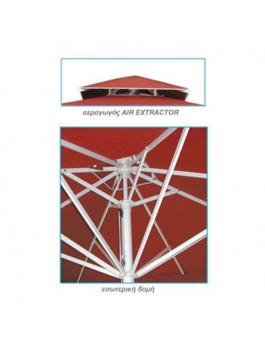 Ομπρέλα Αλουμινίου Βαρέως Τύπου -...