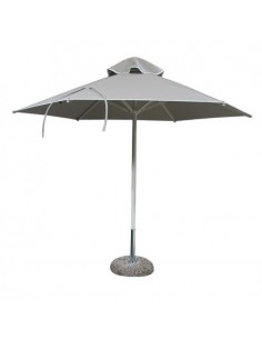 RN200 Heavy Duty Aluminum...