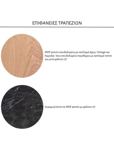 Τραπεζαρία TRIBECA ROUND Table2B